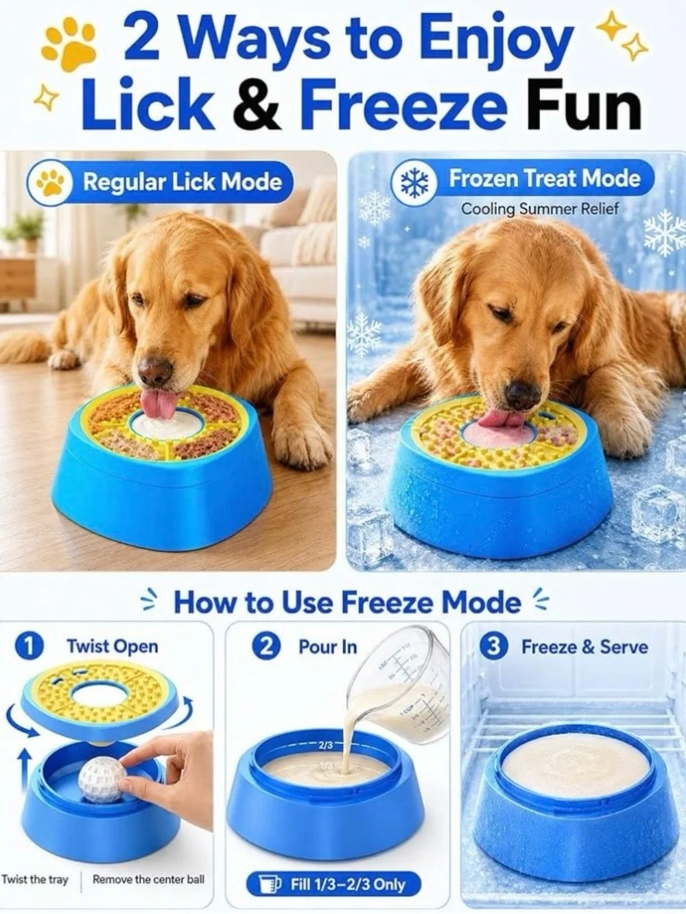 NEW Interactive Slow Feeder Dog Bowl w/ Rolling Lick Ball & Slow-Feed Tray